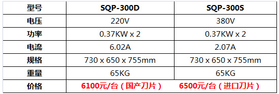 羊肉切片機(jī)18.jpg