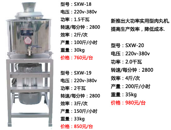 肉丸打漿機(jī)成型機(jī)2.jpg