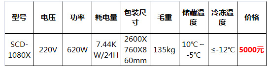 弧形鍍膜玻璃冷柜12.jpg