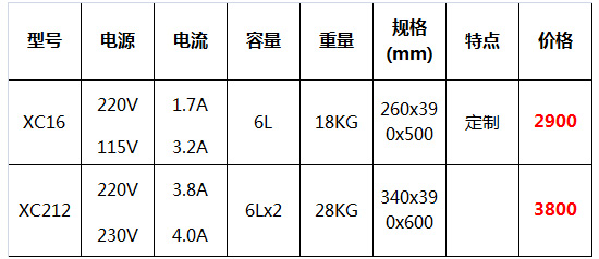 6L系列雪融機26.jpg