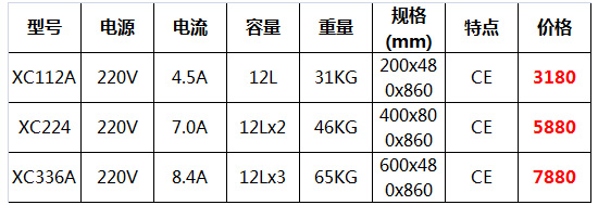 12L系列雪融機28.jpg