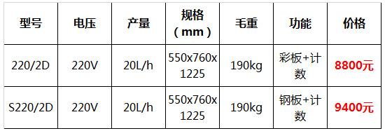 太空冰淇淋機(jī)13.jpg