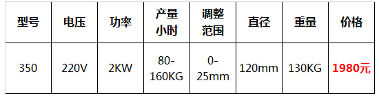 壓面機(jī)5.jpg